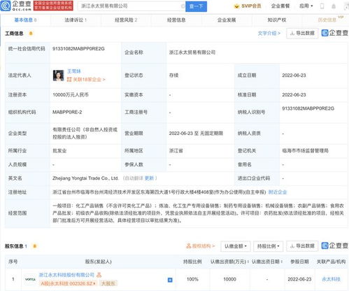 永太科技成立貿易公司,注冊資本1億元